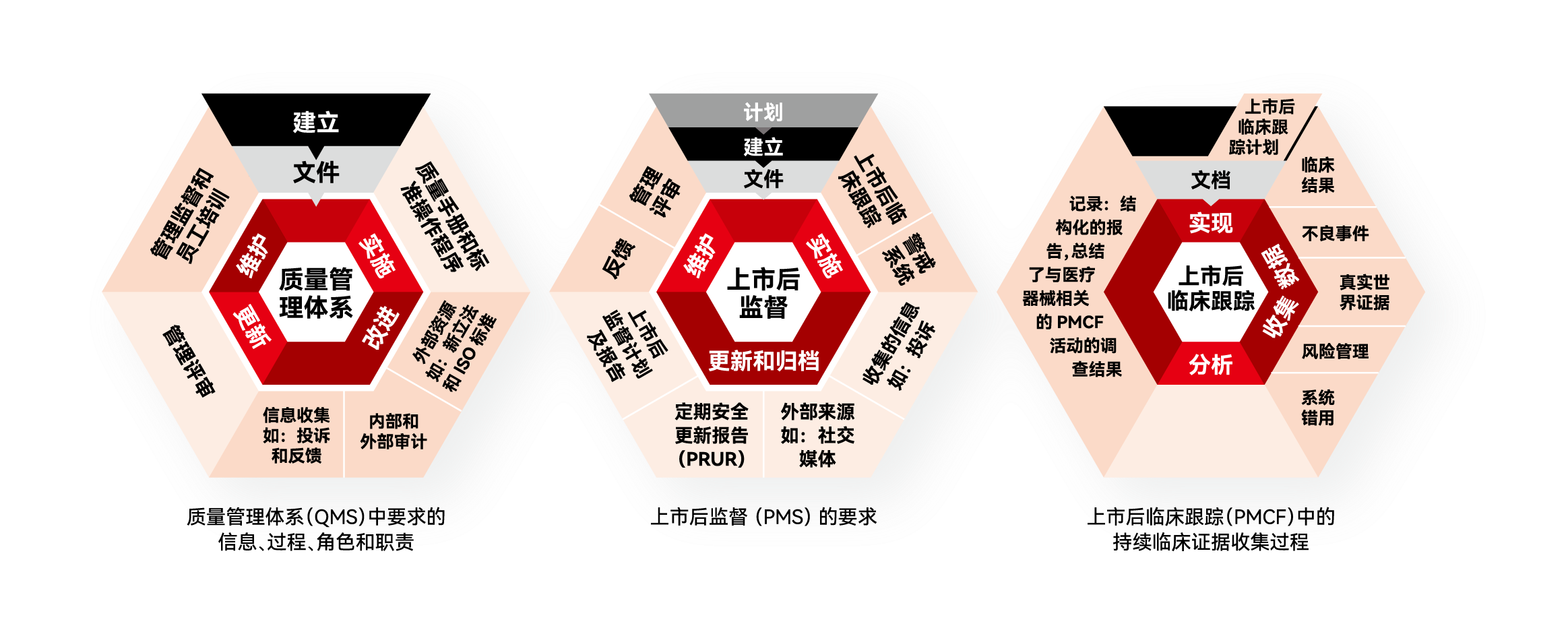 临床评价2.png